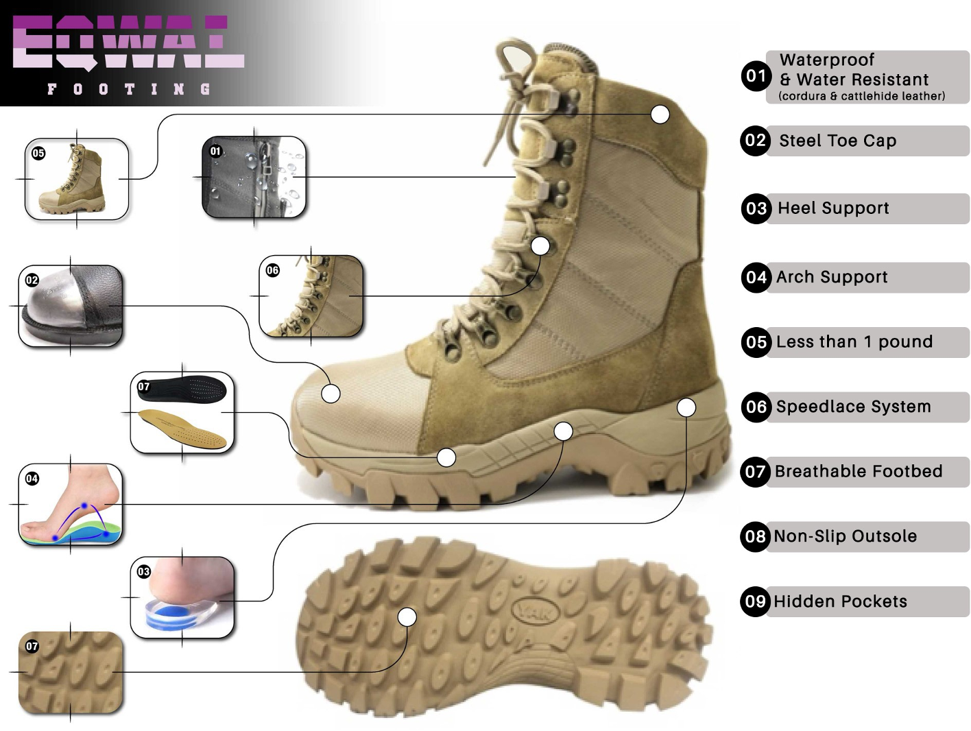 C-63 Coyote Brown