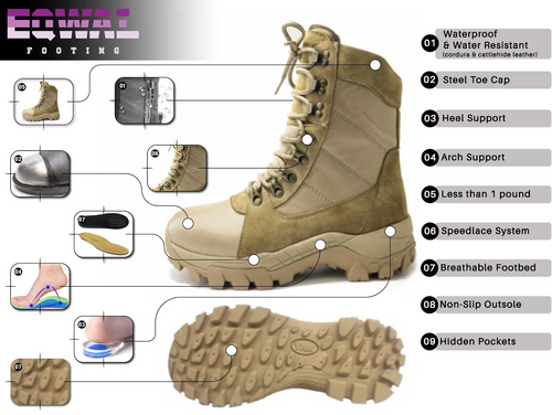 C-63 Coyote Brown