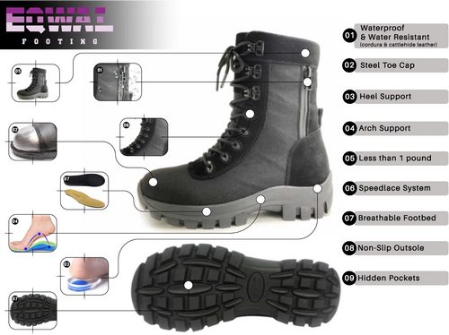 C-63 Black